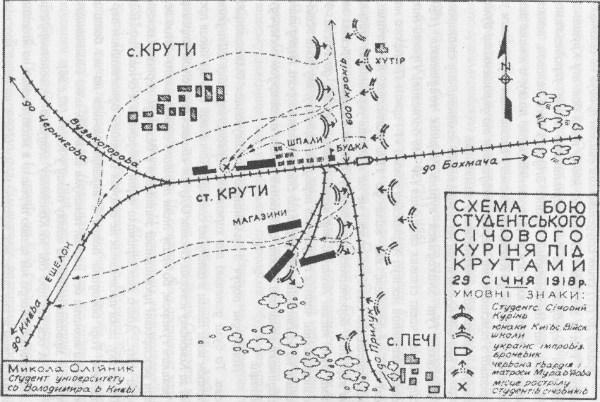 Бій під Крутами: відомі й невідомі сторінки