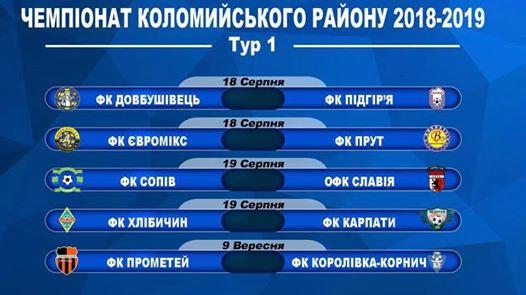 I-тур чемпіонату Коломийського району з футболу 2018/19р.