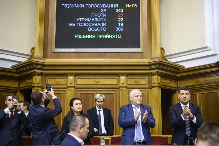 Верховна Рада схвалила Урядовий проект Державного бюджету на 2019 рік