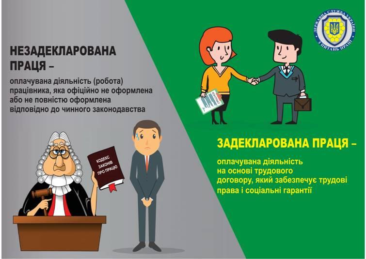 Легальне працевлаштування – гарантія захищеного майбутнього Легальне працевлаштування – гарантія захищеного майбутнього
