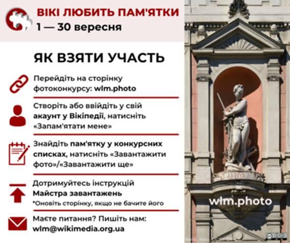 «Вікі любить пам'ятки» 2021