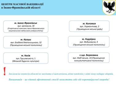 Вакцинація