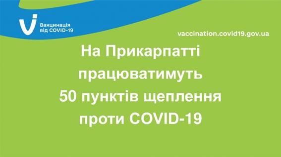 Пункти щеплення проти COVID-19