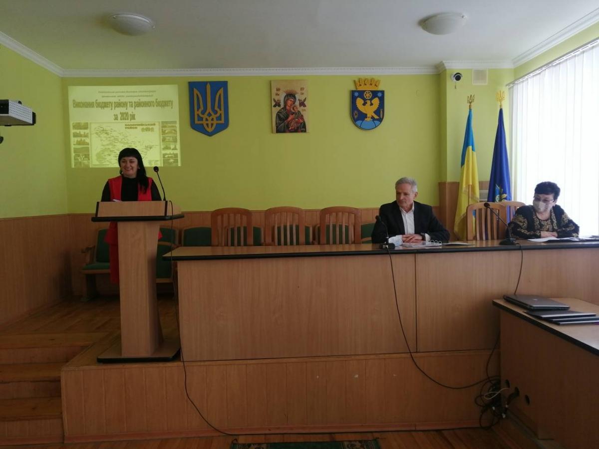 Публічний звіт Публічний звіт