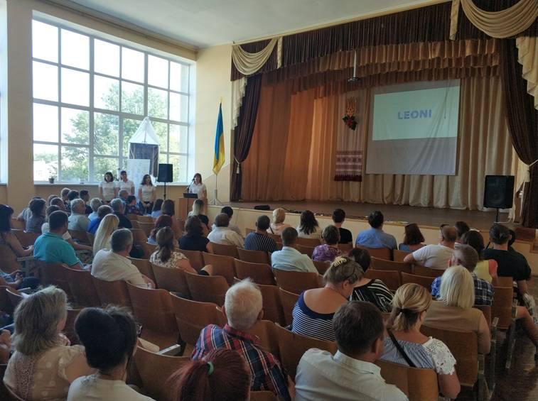Коломийська міськрайонна філія Івано-Франківського обласного центру зайнятості провела презентацію ТЗОВ"ЛЕОНІ ВАЕРІНГ СИСТЕМС УА ГМБХ" Коломийська міськрайонна філія Івано-Франківського обласного центру зайнятості провела презентацію ТЗОВ"ЛЕОНІ ВАЕРІНГ СИСТЕМС УА ГМБХ"