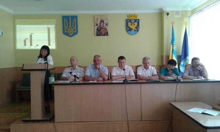 Відбулось засідання колегії районної державної адміністрації Відбулось засідання колегії районної державної адміністрації