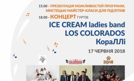 Програма Транскордонного співробітництва Польща-Білорусь-Україна запрошує на святкування свого 15-річчя «Мелодії прикордоння»