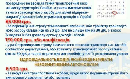 Відповідальність за використання нерозмитненого автомобіля