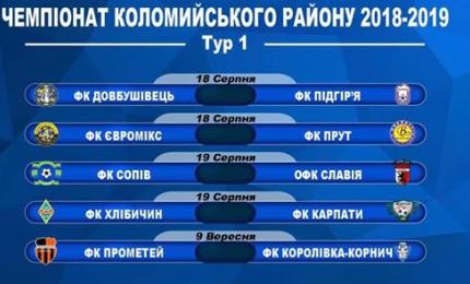 I-тур чемпіонату Коломийського району з футболу 2018/19р.