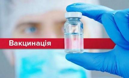 Інформація по вакцинації жителів Коломийського району (станом на 2 вересня 2021 року)