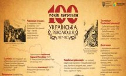 100-ліття від початку Української революції