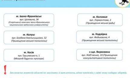 Вакцинація