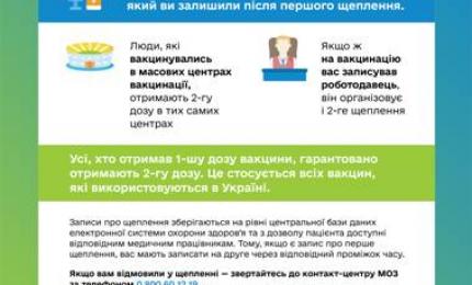 Вакцинація