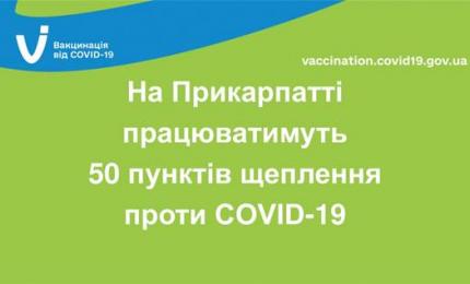 Пункти щеплення проти COVID-19