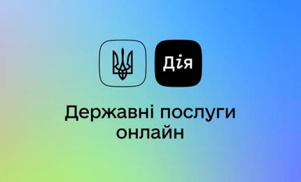 Матеріальна допомога для ФОП-ів